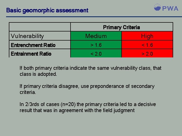 Basic geomorphic assessment Primary Criteria Vulnerability Medium High Entrenchment Ratio > 1. 6 <
