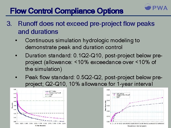 Flow Control Compliance Options 3. Runoff does not exceed pre-project flow peaks and durations