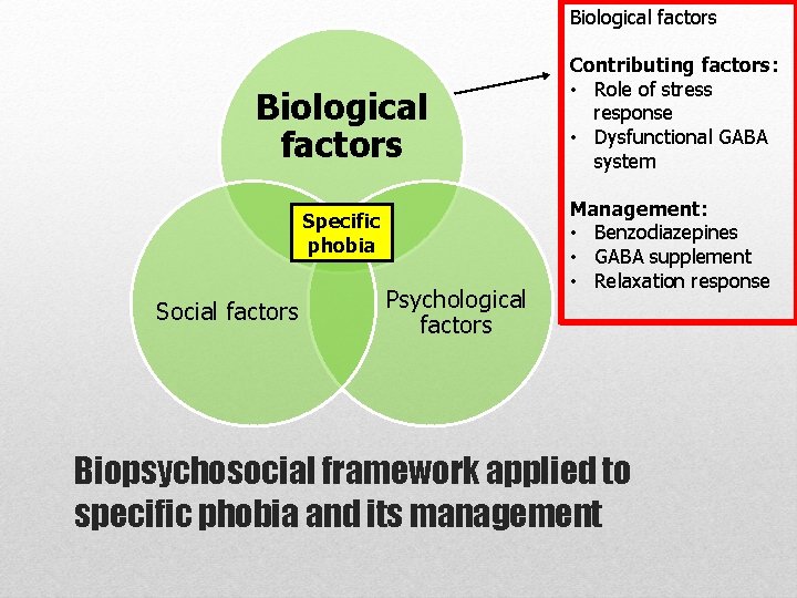 Biological factors Specific phobia Social factors Psychological factors Contributing factors: • Role of stress