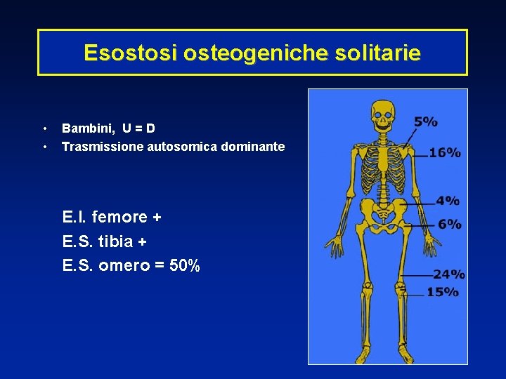 Esostosi osteogeniche solitarie • • Bambini, U = D Trasmissione autosomica dominante E. I.