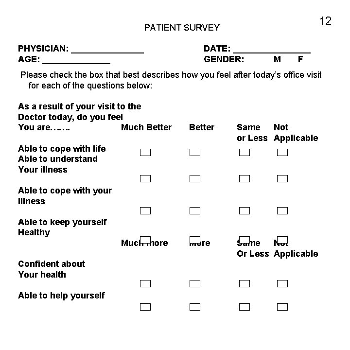 12 PATIENT SURVEY PHYSICIAN: ________ AGE: _______ DATE: ________ GENDER: M F Please check