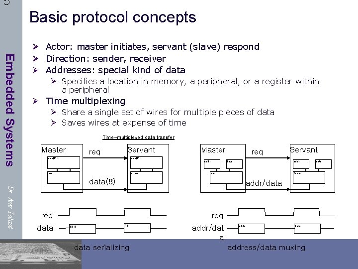 5 Basic protocol concepts Embedded Systems Ø Actor: master initiates, servant (slave) respond Ø