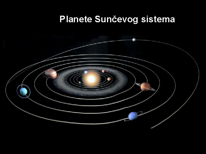 Planete Sunčevog sistema 
