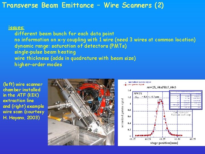 Transverse Beam Emittance – Wire Scanners (2) issues: different beam bunch for each data