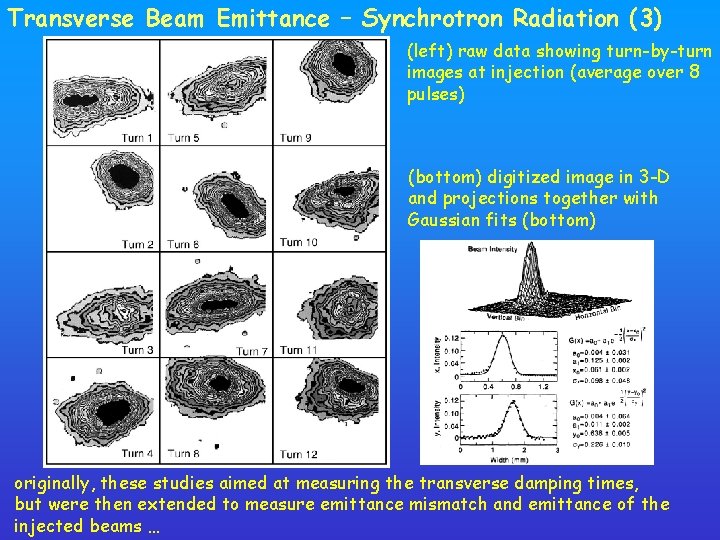 Transverse Beam Emittance – Synchrotron Radiation (3) (left) raw data showing turn-by-turn images at