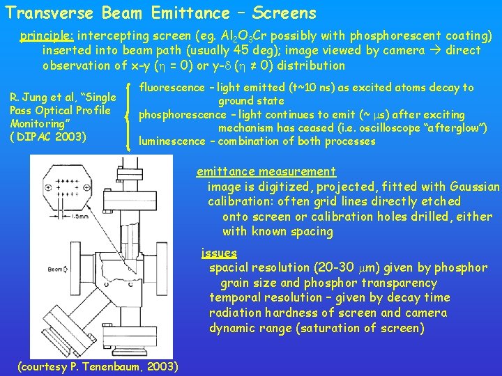Transverse Beam Emittance – Screens principle: intercepting screen (eg. Al 2 O 3 Cr