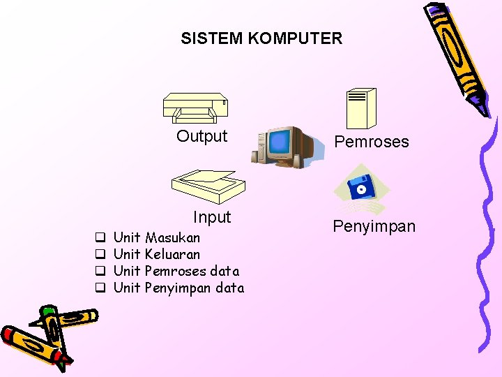 SISTEM KOMPUTER Output Input q q Unit Masukan Unit Keluaran Unit Pemroses data Unit