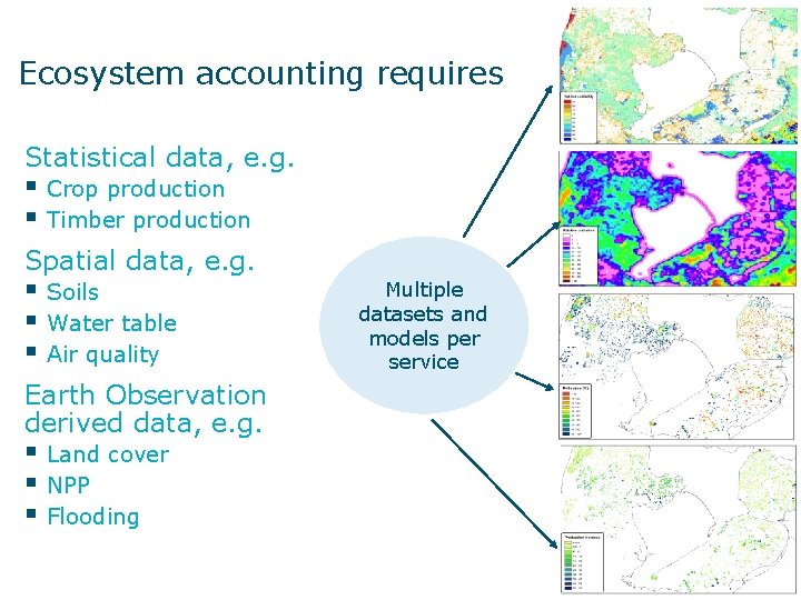 EO 4 EA Connecting Earth Observation and Ecosystem