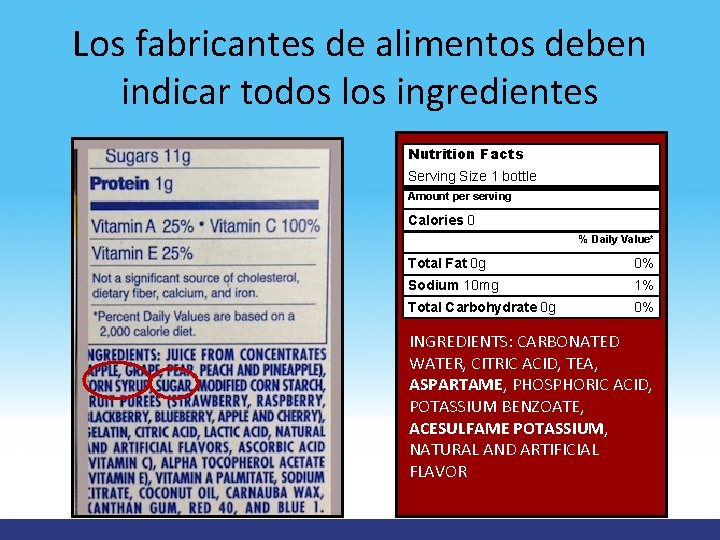 Los fabricantes de alimentos deben indicar todos los ingredientes Nutrition Facts Serving Size 1