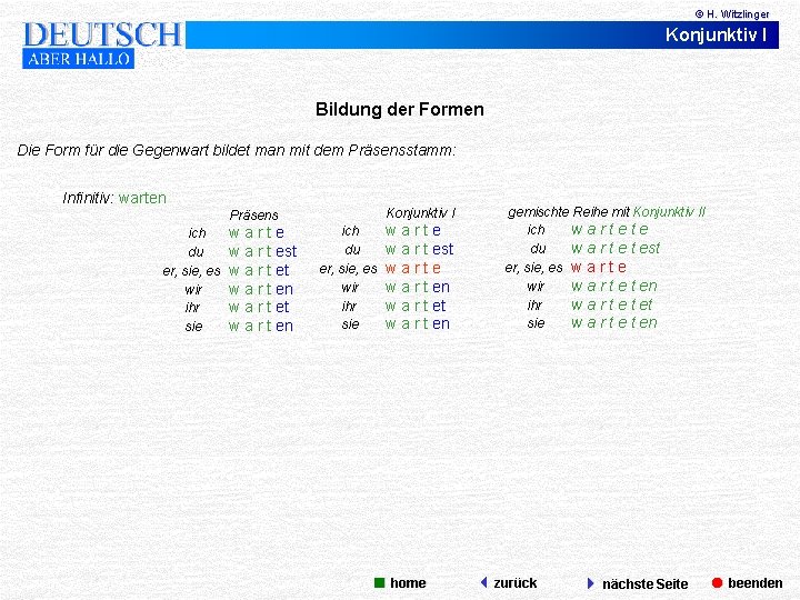 © H. Witzlinger Konjunktiv I Bildung der Formen Die Form für die Gegenwart bildet