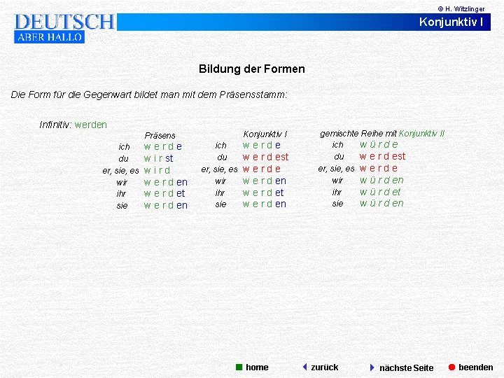 © H. Witzlinger Konjunktiv I Bildung der Formen Die Form für die Gegenwart bildet