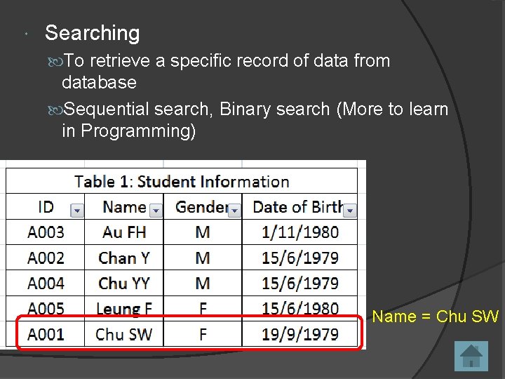  Searching To retrieve a specific record of data from database Sequential search, Binary