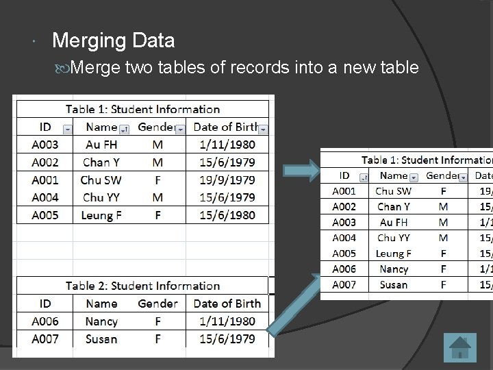  Merging Data Merge two tables of records into a new table 