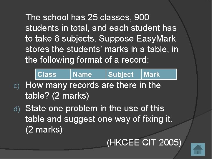 The school has 25 classes, 900 students in total, and each student has to
