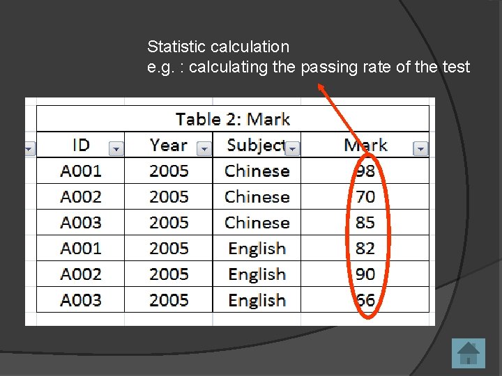 Statistic calculation e. g. : calculating the passing rate of the test 