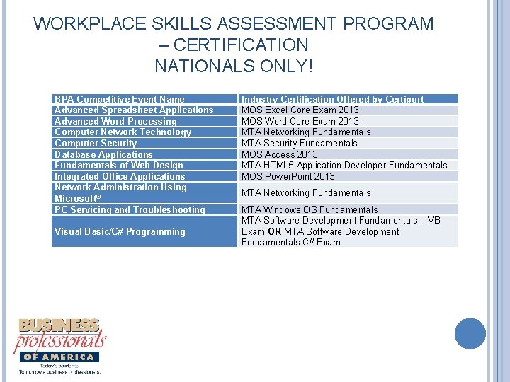 WORKPLACE SKILLS ASSESSMENT PROGRAM – CERTIFICATION NATIONALS ONLY! BPA Competitive Event Name Advanced Spreadsheet