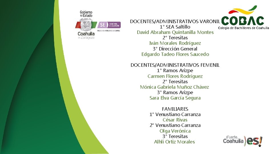 DOCENTES/ADMINISTRATIVOS VARONIL 1° SEA Saltillo David Abraham Quintanilla Montes 2° Teresitas Iván Morales Rodríguez