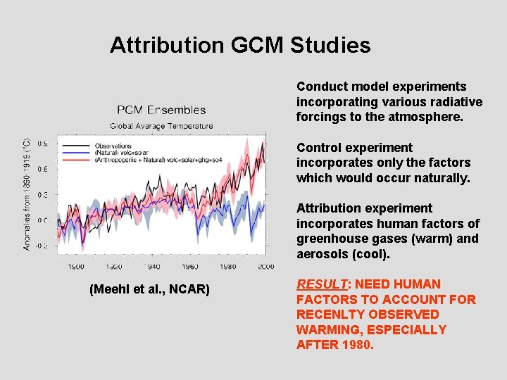 Attribution GCM Studies Conduct model experiments incorporating various radiative forcings to the atmosphere. Control