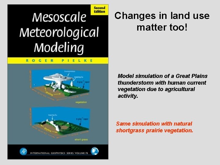 Changes in land use matter too! Model simulation of a Great Plains thunderstorm with