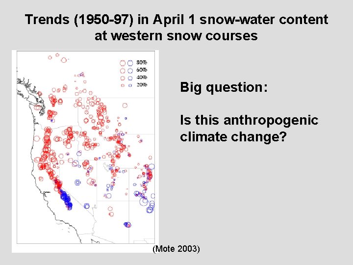 Trends (1950 -97) in April 1 snow-water content at western snow courses Big question: