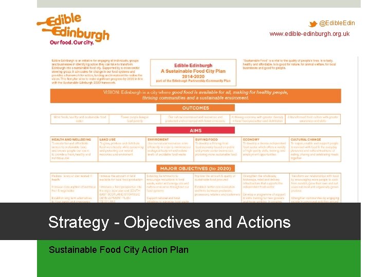 @Edible. Edin www. edible-edinburgh. org. uk Strategy - Objectives and Actions Sustainable Food City @Edible. Edin www. edible-edinburgh. org. uk Strategy - Objectives and Actions Sustainable Food City