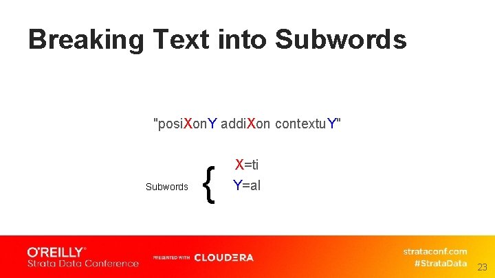 Breaking Text into Subwords "posi. Xon. Y addi. Xon contextu. Y" Subwords { X=ti