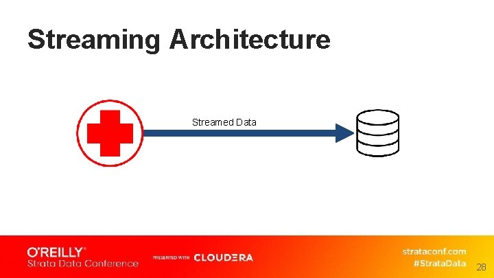 Streaming Architecture Streamed Data 28 