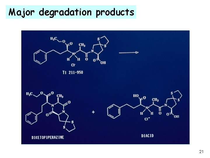 Major degradation products 21 