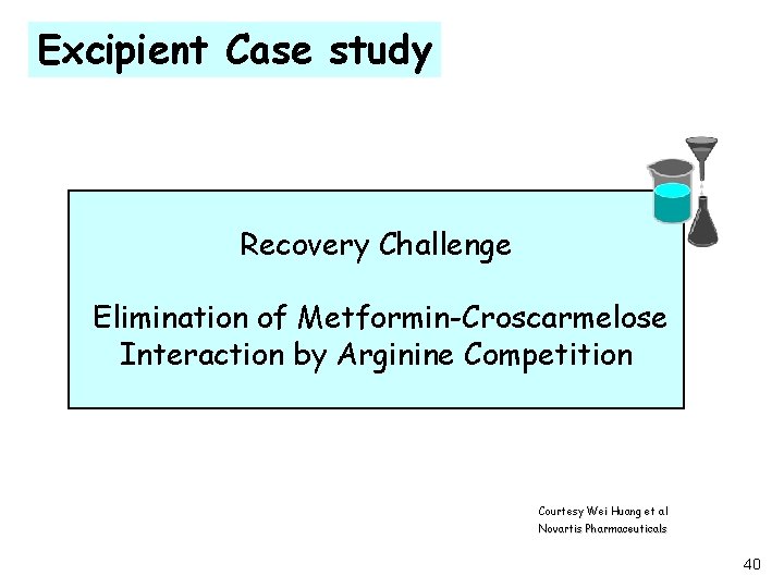 Excipient Case study Recovery Challenge Elimination of Metformin-Croscarmelose Interaction by Arginine Competition Courtesy Wei