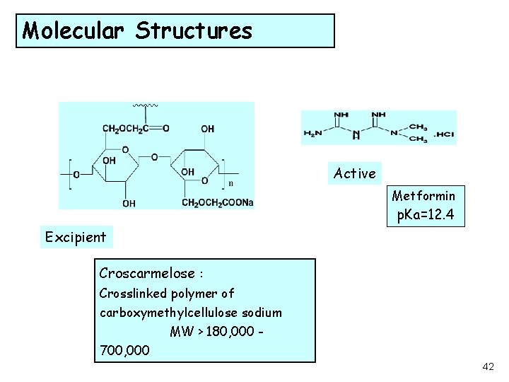 Molecular Structures Active Metformin p. Ka=12. 4 Excipient Croscarmelose : Crosslinked polymer of carboxymethylcellulose