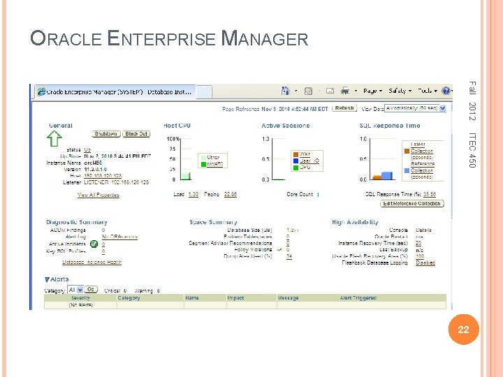ORACLE ENTERPRISE MANAGER Fall 2012 ITEC 450 22 
