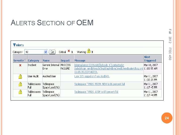 ALERTS SECTION OF OEM Fall 2012 ITEC 450 24 