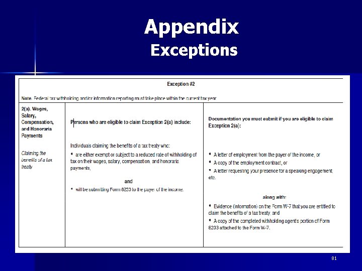 Appendix Exceptions 81 Appendix Exceptions 81
