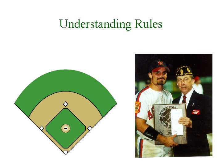 Understanding Rules 