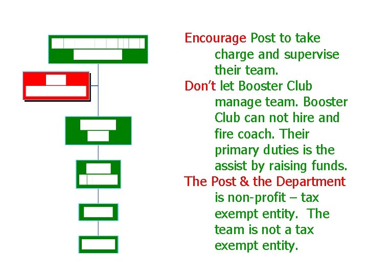 Encourage Post to take charge and supervise their team. Don’t let Booster Club manage