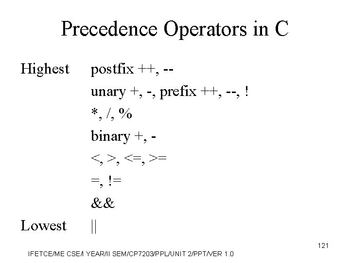 Precedence Operators in C Highest Lowest postfix ++, -unary +, -, prefix ++, --,