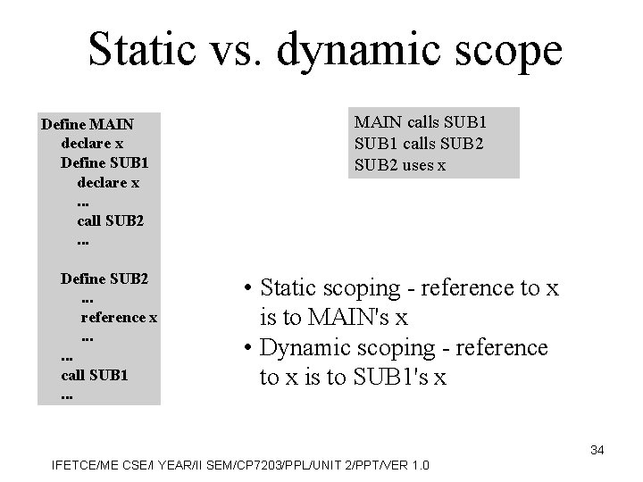 Static vs. dynamic scope Define MAIN declare x Define SUB 1 declare x. .
