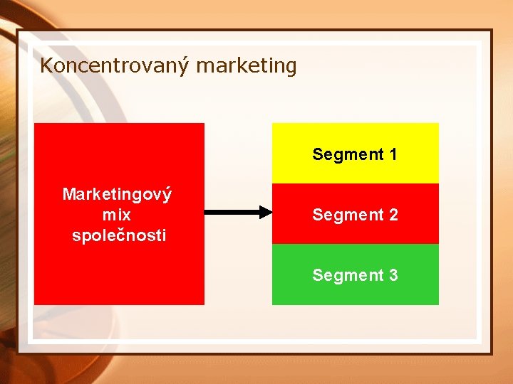 Koncentrovaný marketing Segment 1 Marketingový mix společnosti Segment 2 Segment 3 