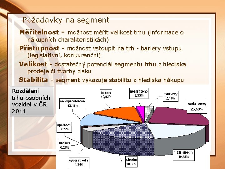 Požadavky na segment Měřitelnost - možnost měřit velikost trhu (informace o nákupních charakteristikách) Přístupnost