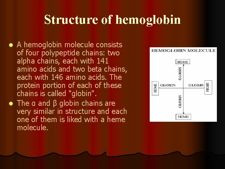 Structure of hemoglobin A hemoglobin molecule consists of four polypeptide chains: two alpha chains,