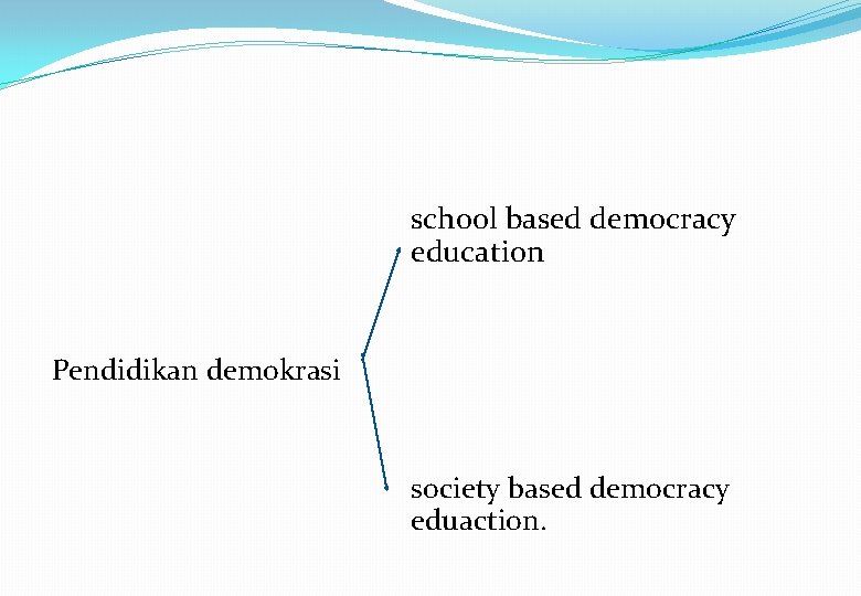 school based democracy education Pendidikan demokrasi society based democracy eduaction. 
