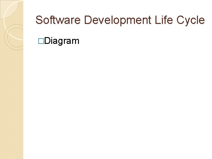 Software Development Life Cycle �Diagram 