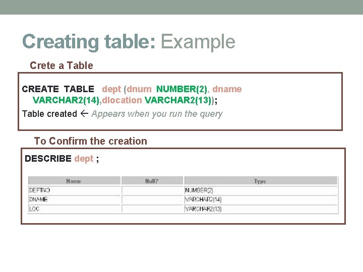 Creating table: Example Crete a Table CREATE TABLE dept (dnum NUMBER(2), dname VARCHAR 2(14), Creating table: Example Crete a Table CREATE TABLE dept (dnum NUMBER(2), dname VARCHAR 2(14),