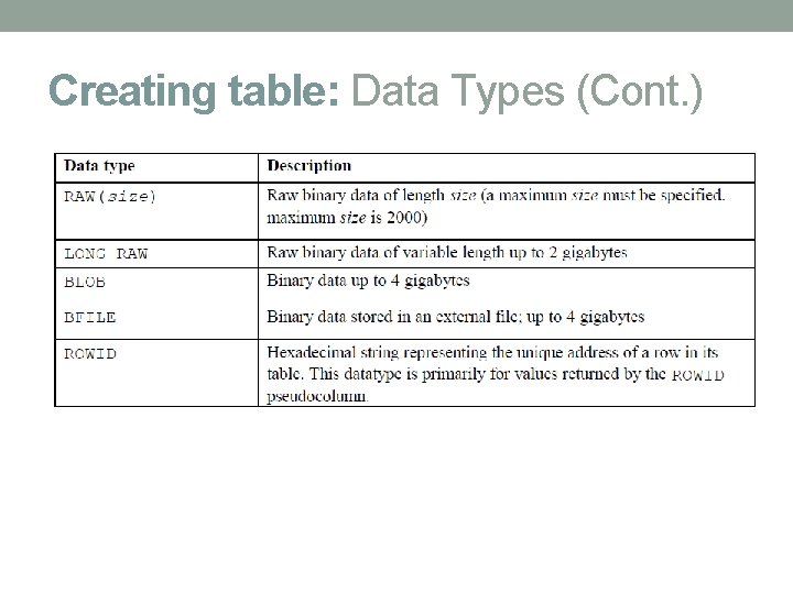 Creating table: Data Types (Cont. ) Creating table: Data Types (Cont. )