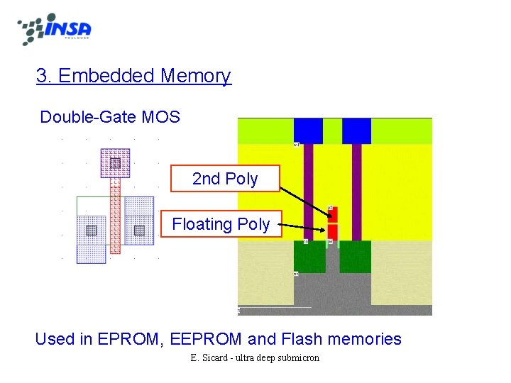 3. Embedded Memory Double-Gate MOS 2 nd Poly Floating Poly Used in EPROM, EEPROM