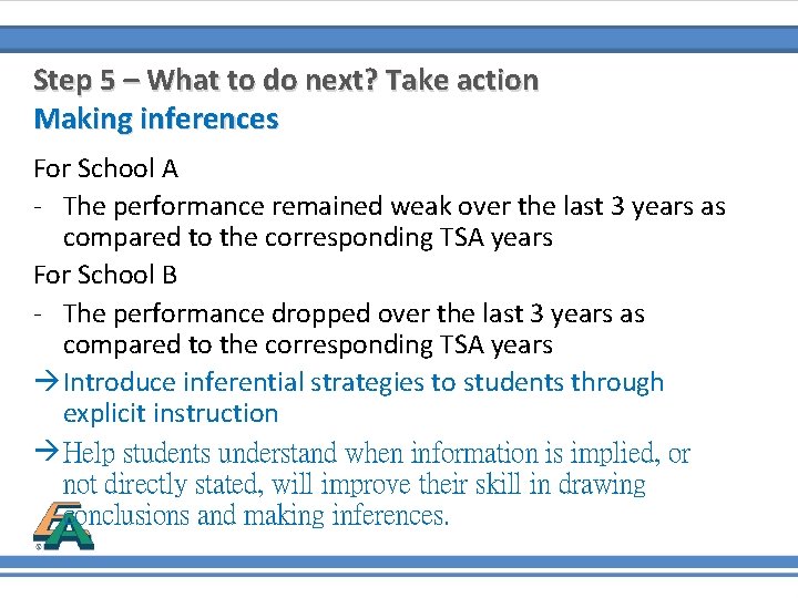 Step 5 – What to do next? Take action Making inferences For School A