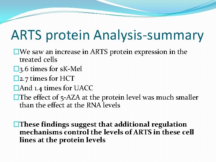 ARTS protein Analysis-summary �We saw an increase in ARTS protein expression in the treated