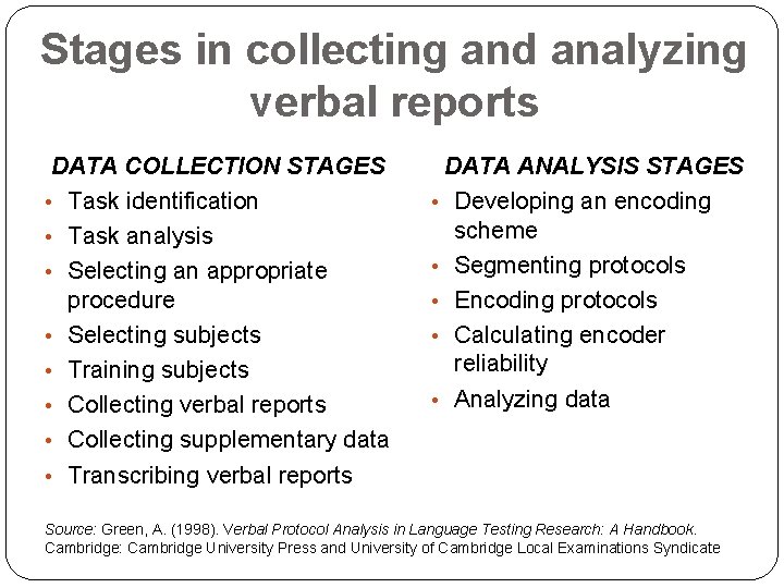 Stages in collecting and analyzing verbal reports DATA COLLECTION STAGES • Task identification •