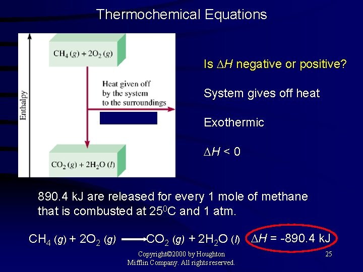 Thermochemical Equations Is H negative or positive? System gives off heat Exothermic H <