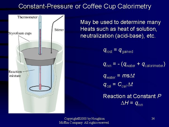 Constant-Pressure or Coffee Cup Calorimetry May be used to determine many Heats such as